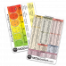 Rapid ID - Pain Scale and Conversions
